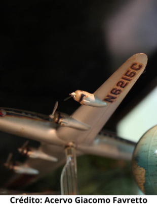 Foto de miniatura exposta na exposição Máquinas do Tempo: Memórias, Afetos e Brinquedos do Século XX.